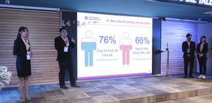 Sinh viên tranh tài 'Khởi nghiệp sau COVID-19'