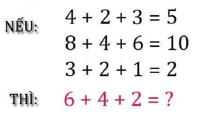 Bài toán khiến 80% người giải không tìm được đáp án đúng, còn bạn?