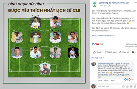 Ghi bàn nhiều nhất lịch sử vẫn thua Công Phượng, cựu cầu thủ HAGL giận dỗi CĐV