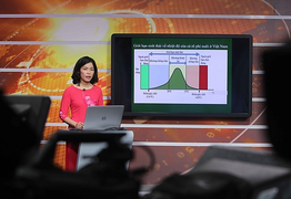 Chi tiết lịch dạy học qua truyền hình của Hà Nội sau dịp lễ 30/4-1/5