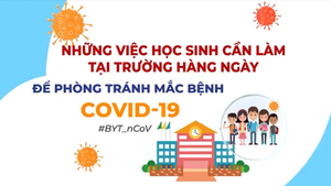 Video: Học sinh đến trường cần làm gì để phòng tránh COVID-19?
