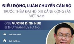 Infographic: Điều động, luân chuyển nhiều cán bộ trước thềm Đại hội XIII