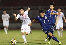 U19 Việt Nam ở nhóm hạt giống số 3 khi chia bảng U19 châu Á 2020