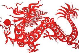 Tử vi 12 con giáp ngày 25/5: Tuổi Thìn khởi sắc mạnh mẽ về công danh