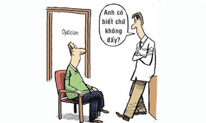 Anh dốt đi mua kính 