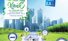 BIDV dành 2,5 tỷ đồng tặng quà khách hàng cá nhân vay vốn