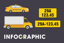 Quy trình đổi biển số màu vàng cho xe kinh doanh được thực hiện thế nào?
