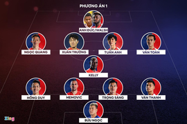 Vì sao bầu Đức quyết tâm đưa Anh Đức về HAGL?