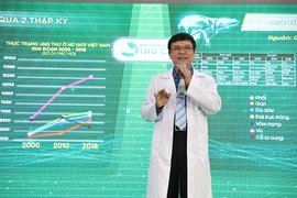 80% bệnh nhân ung thư gan do virus viêm gan B và C