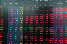 Sắc đỏ bao phủ thị trường, VN-Index bị thổi bay gần 30 điểm