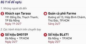 Những người đến khách sạn, quán cà phê này ở Đà Nẵng và TP.HCM cần khai báo y tế