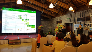 Vietcombank hoàn thành toàn bộ 3 trụ cột Basel II trước thời hạn