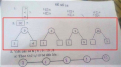 Bài toán tiểu học điền số vào ô trống khiến phụ huynh phải đau đầu