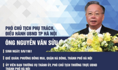 Chân dung người thay ông Nguyễn Đức Chung điều hành UBND TP Hà Nội