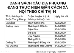 Người dân ở địa phương nào khi tới TP.HCM phải cách ly 14 ngày?