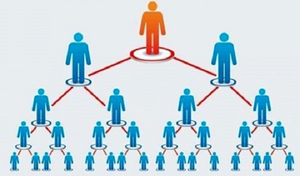 Phạt đến 200 triệu đồng nếu vi phạm kinh doanh đa cấp