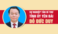 Infographic: Sự nghiệp tân Bí thư Tỉnh ủy Yên Bái Đỗ Đức Duy
