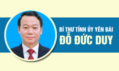 Chân dung tân Bí thư Tỉnh ủy Yên Bái Đỗ Đức Duy