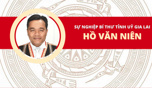 Infographic: Sự nghiệp Bí thư Tỉnh ủy Gia Lai Hồ Văn Niên