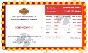 Một người trúng Jackpot gần 60 tỷ đồng ở Vĩnh Long