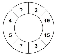 Thử tài IQ với câu đố hóc búa 