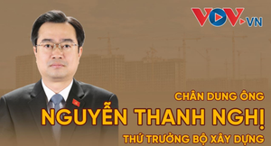 Chân dung ông Nguyễn Thanh Nghị, Thứ trưởng Bộ Xây dựng