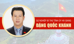 Infographic: Sự nghiệp Bí thư Tỉnh ủy Hà Giang Đặng Quốc Khánh
