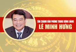 Infographic: Sự nghiệp tân Chánh Văn phòng Trung ương Đảng Lê Minh Hưng