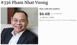 Forbes cập nhật tài sản của ông Phạm Nhật Vượng sau 6 tháng