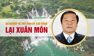 Infographic: Sự nghiệp Bí thư Tỉnh ủy Cao Bằng Lại Xuân Môn