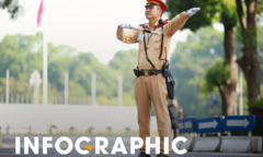 Hà Nội cấm những tuyến đường nào phục vụ Hội nghị cấp cao ASEAN 37?