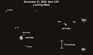 Sao Hỏa, Sao Mộc kết hợp tạo hiện tượng chưa từng có suốt 800 năm qua