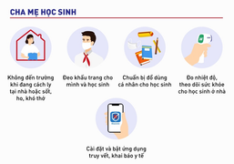 Cần làm gì để phòng lây nhiễm COVID-19 trong trường học?