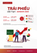 Agribank phát hành 5.000 tỷ đồng trái phiếu ra công chúng năm 2020