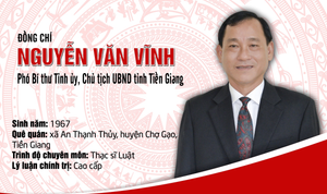 Ông Nguyễn Văn Vĩnh làm Chủ tịch UBND tỉnh Tiền Giang