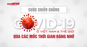 Infographic: Cuộc chiến chống COVID-19 trên thế giới và Việt Nam năm 2020