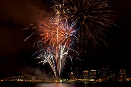 Quốc gia nào đón năm mới 2021 đầu tiên?