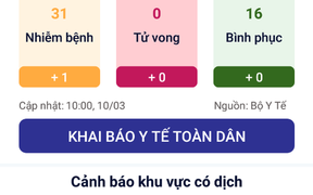 TP.HCM yêu cầu các bệnh viện chuyển đổi số khai báo y tế