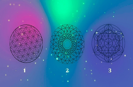 Trắc nghiệm vui: Hình ảnh yêu thích tiết lộ tình yêu, công việc tương lai