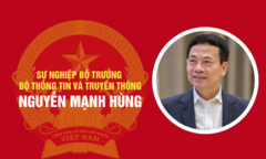 Infographic: Sự nghiệp Bộ trưởng Thông tin và Truyền thông Nguyễn Mạnh Hùng