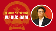  Infographic: Sự nghiệp Phó Thủ tướng Vũ Đức Đam