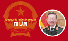 Infographic: Sự nghiệp Bộ trưởng Công an Tô Lâm