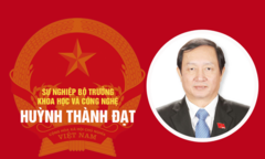 Infographic: Sự nghiệp Bộ trưởng Khoa học và Công nghệ Huỳnh Thành Đạt