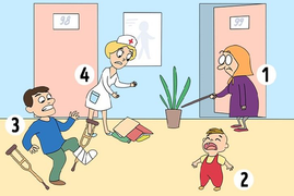 Trắc nghiệm vui đoán tính cách: Bạn sẽ cứu giúp ai trước?