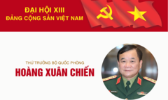 Infographic: Sự nghiệp Thứ trưởng Bộ Quốc phòng Hoàng Xuân Chiến