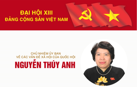 Infographic: Sự nghiệp Chủ nhiệm Ủy ban Về các vấn đề xã hội của Quốc hội 