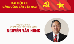 Infographic: Sự nghiệp Phó Chủ nhiệm Ủy ban Kiểm tra Trung ương Nguyễn Văn Hùng