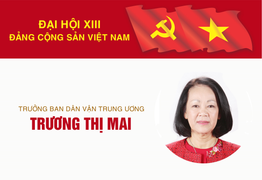 Infographic: Sự nghiệp Trưởng Ban Dân vận Trung ương Trương Thị Mai