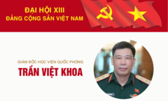 Infographic: Sự nghiệp Giám đốc Học viện Quốc phòng Việt Nam Trần Việt Khoa
