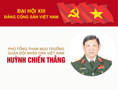 Infographic: Sự nghiệp Phó Tổng tham mưu trưởng QĐND Việt Nam Huỳnh Chiến Thắng